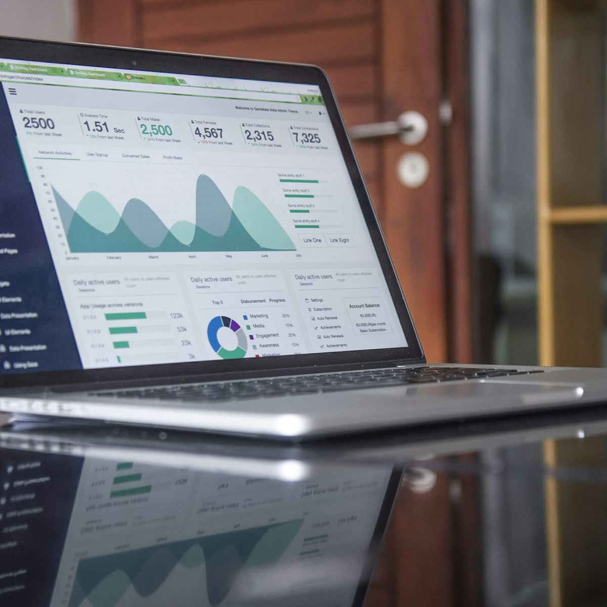 Cookie Policy per Sito Web